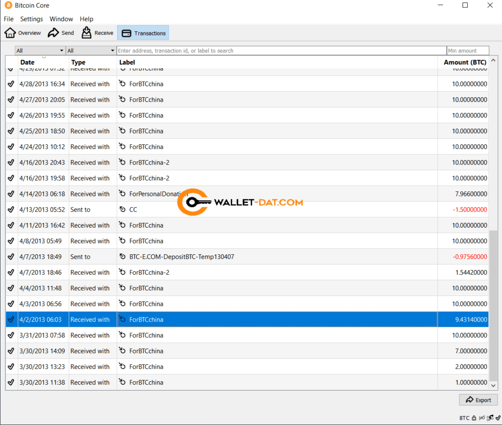 69.1 ₿ - Wallet.dat files for BTC & Altcoins